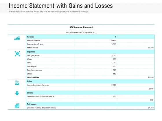 Income Statement With Gains And Losses Ppt PowerPoint Presentation File Professional PDF Income Statement With Gains And Losses Ppt PowerPoint Presentation File Professional PDF