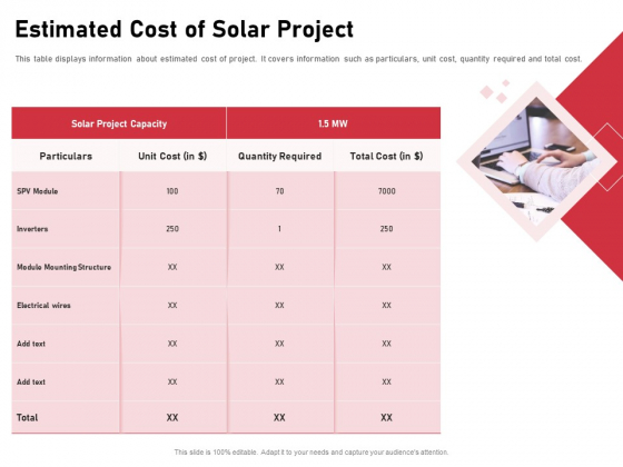 Incorporating Solar PV Commercial Building Estimated Cost Of Solar Project Ppt Inspiration Grid PDF Incorporating Solar PV Commercial Building Estimated Cost Of Solar Project Ppt Inspiration Grid PDF
