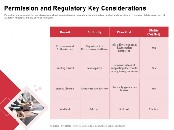 Incorporating Solar PV Commercial Building Permission And Regulatory Key Considerations Infographics PDF Incorporating Solar PV Commercial Building Permission And Regulatory Key Considerations Infographics PDF