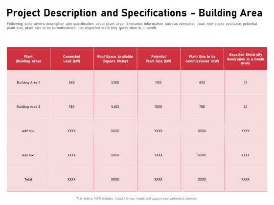 Incorporating Solar PV Commercial Building Project Description And Specifications Building Area Mockup PDF Incorporating Solar PV Commercial Building Project Description And Specifications Building Area Mockup PDF
