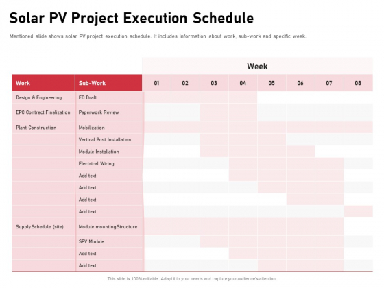 Incorporating Solar PV Commercial Building Solar PV Project Execution Schedule Sample PDF Incorporating Solar PV Commercial Building Solar PV Project Execution Schedule Sample PDF