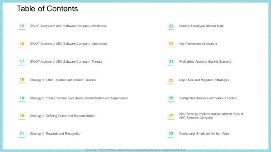 Increase In High Attrition Rate In A Tech Company Table Of Contents Analysis Inspiration PDF Increase In High Attrition Rate In A Tech Company Table Of Contents Analysis Inspiration PDF