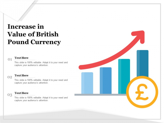Increase In Value Of British Pound Currency Ppt PowerPoint Presentation Styles Background Image PDF Increase In Value Of British Pound Currency Ppt PowerPoint Presentation Styles Background Image PDF
