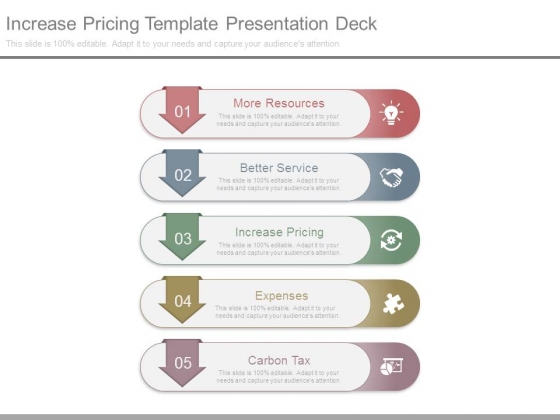 Increase Pricing Template Presentation Deck Increase Pricing Template Presentation Deck