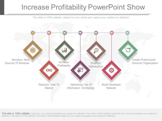 Increase Profitability Powerpoint Show