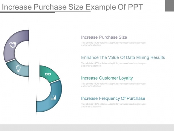 Increase Purchase Size Example Of Ppt