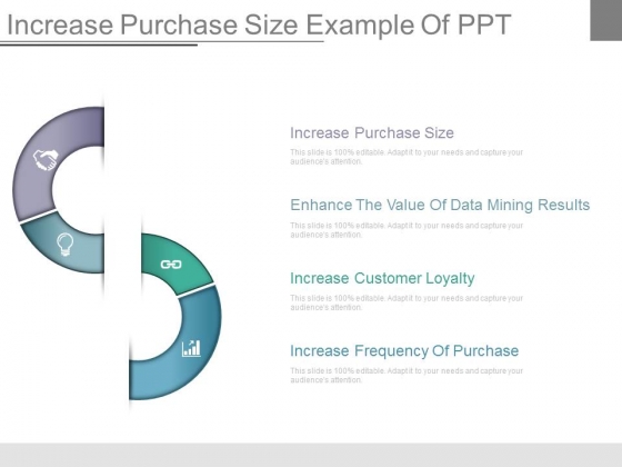 Increase Purchase Size Example Of Ppt Increase Purchase Size Example Of Ppt