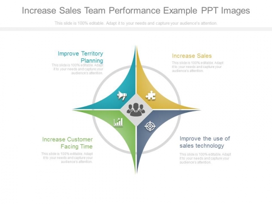 Increase Sales Team Performance Example Ppt Images