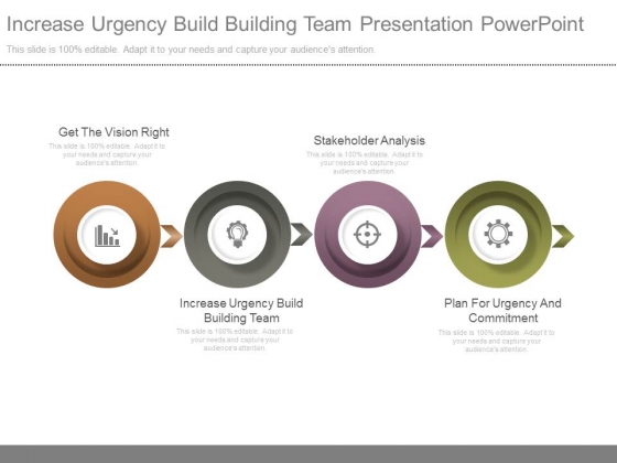 Increase Urgency Build Building Team Presentation Powerpoint Increase Urgency Build Building Team Presentation Powerpoint
