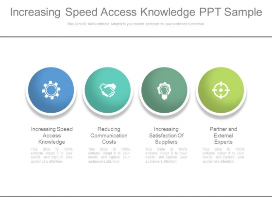 Increasing Speed Access Knowledge Ppt Sample
