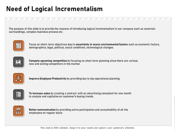 Incremental Approach Need Of Logical Incrementalism Ppt Show Format Ideas PDF Incremental Approach Need Of Logical Incrementalism Ppt Show Format Ideas PDF