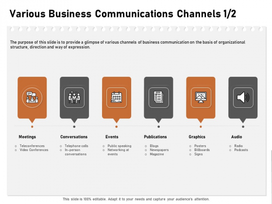 Incremental Approach Various Business Communications Channels Audio Ppt Model Backgrounds PDF Incremental Approach Various Business Communications Channels Audio Ppt Model Backgrounds PDF