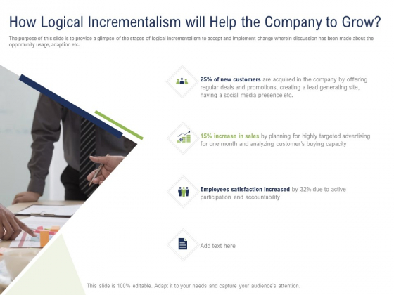 Incremental Decision Making How Logical Incrementalism Will Help The Company To Grow Ppt Portfolio Picture PDF