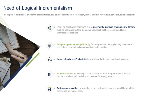 Incremental Decision Making Need Of Logical Incrementalism Ppt Layouts Deck PDF Incremental Decision Making Need Of Logical Incrementalism Ppt Layouts Deck PDF
