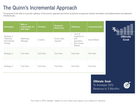 Incremental Decision Making The Quinns Incremental Approach Ppt Outline Rules PDF Incremental Decision Making The Quinns Incremental Approach Ppt Outline Rules PDF