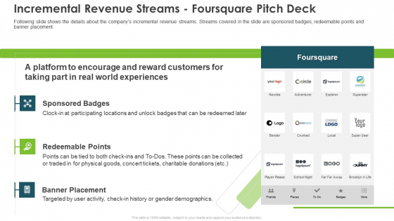 Incremental Revenue Streams Foursquare Pitch Deck Ppt Styles Clipart PDF