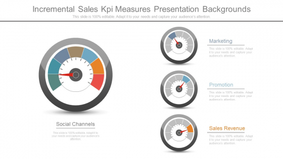 Incremental Sales Kpi Measures Presentation Backgrounds