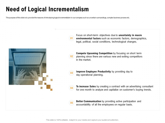 Incrementalism Process By Policy Makers Need Of Logical Incrementalism Ppt Infographics Slideshow PDF Incrementalism Process By Policy Makers Need Of Logical Incrementalism Ppt Infographics Slideshow PDF
