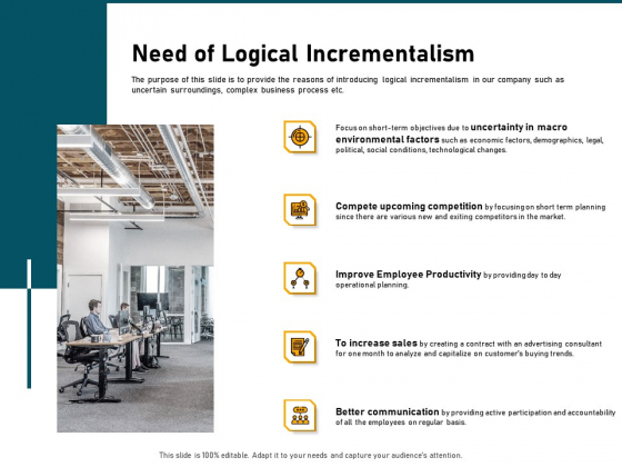 Incrementalism Strategy Need Of Logical Incrementalism Ppt File Elements PDF Incrementalism Strategy Need Of Logical Incrementalism Ppt File Elements PDF