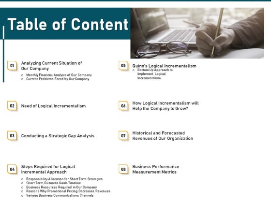Incrementalism Strategy Table Of Content Ppt Professional Slide PDF Incrementalism Strategy Table Of Content Ppt Professional Slide PDF