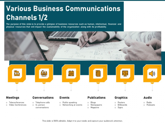 Incrementalism Strategy Various Business Communications Channels Audio Ppt Show Design Inspiration PDF Incrementalism Strategy Various Business Communications Channels Audio Ppt Show Design Inspiration PDF
