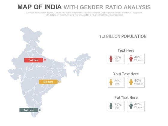 India Map Of With Gender Ratio Analysis Powerpoint Slides India Map Of With Gender Ratio Analysis Powerpoint Slides