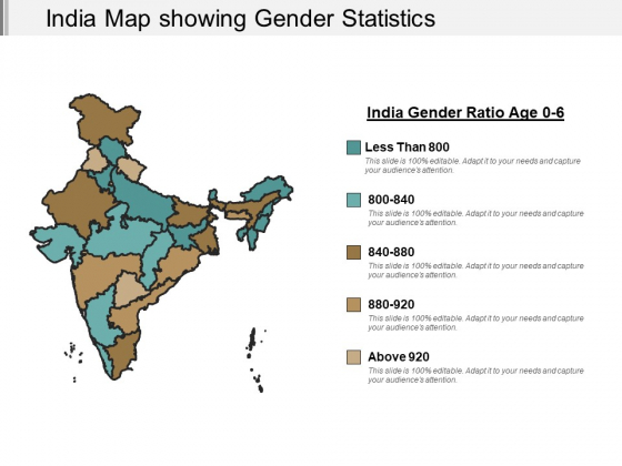 India Map Showing Gender Statistics Ppt Powerpoint Presentation Icon Outline