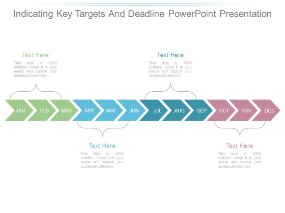Indicating Key Targets And Deadline Powerpoint Presentation