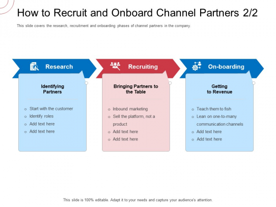 Indirect Channel Marketing Initiatives How To Recruit And Onboard Channel Partners Roles Microsoft PDF Indirect Channel Marketing Initiatives How To Recruit And Onboard Channel Partners Roles Microsoft PDF
