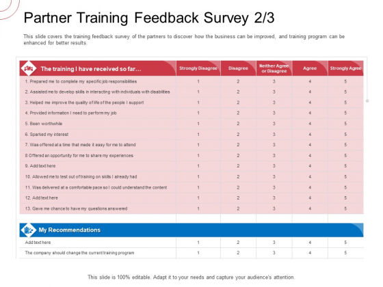 Indirect Channel Marketing Initiatives Partner Training Feedback Survey Develop Ideas PDF Indirect Channel Marketing Initiatives Partner Training Feedback Survey Develop Ideas PDF
