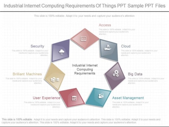 Industrial Internet Computing Requirements Of Things Ppt Sample Ppt Files Industrial Internet Computing Requirements Of Things Ppt Sample Ppt Files