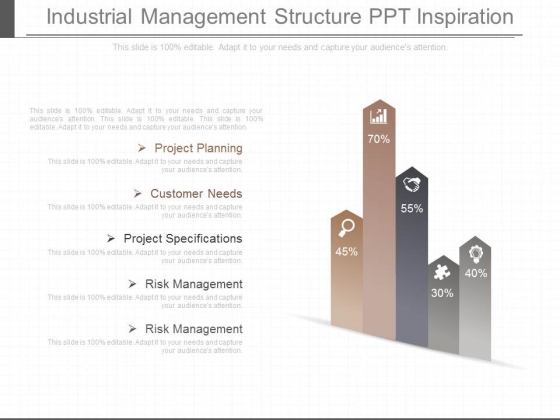 Industrial Management Structure Ppt Inspiration Industrial Management Structure Ppt Inspiration