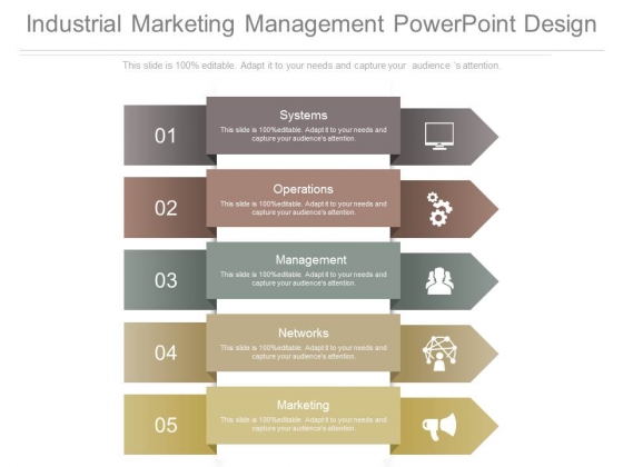 Industrial Marketing Management Powerpoint Design Industrial Marketing Management Powerpoint Design
