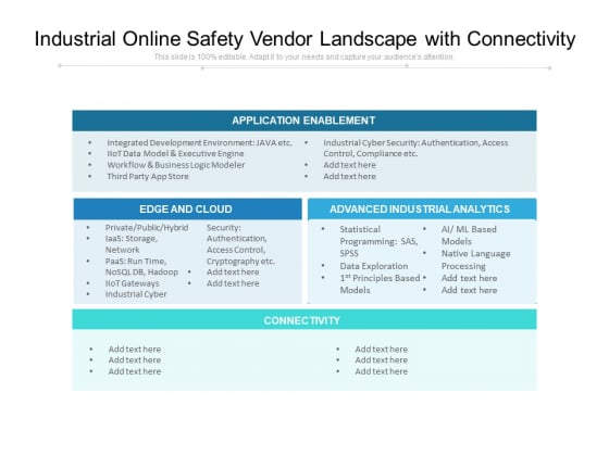 Industrial Online Safety Vendor Landscape With Connectivity Ppt Powerpoint Presentation Infographic Template Graphics Download Pdf Powerpoint Templates