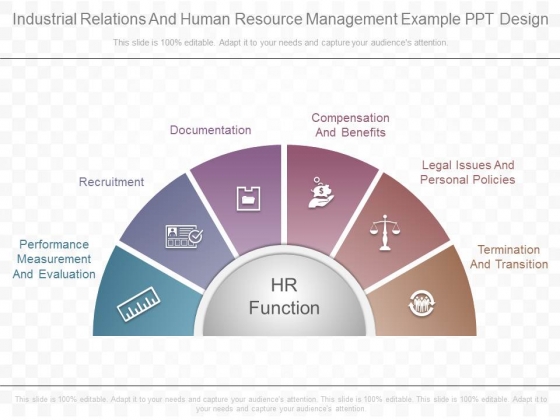 Industrial Relations And Human Resource Management Example Ppt Design Industrial Relations And Human Resource Management Example Ppt Design