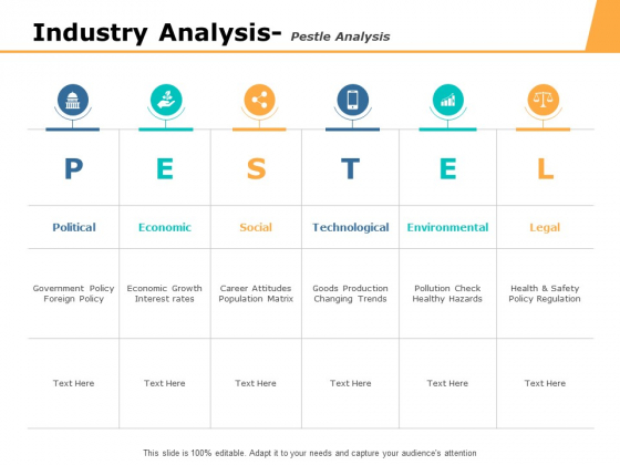 Industry Analysis Pestle Analysis Ppt PowerPoint Presentation Icon Infographic Template