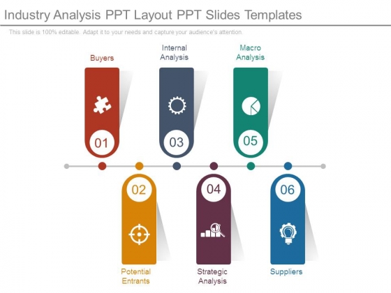 Industry Analysis Ppt Layout Ppt Slides Templates Industry Analysis Ppt Layout Ppt Slides Templates
