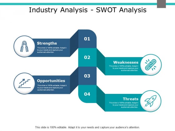 Industry Analysis Swot Analysis Ppt PowerPoint Presentation Portfolio Background Designs Industry Analysis Swot Analysis Ppt PowerPoint Presentation Portfolio Background Designs