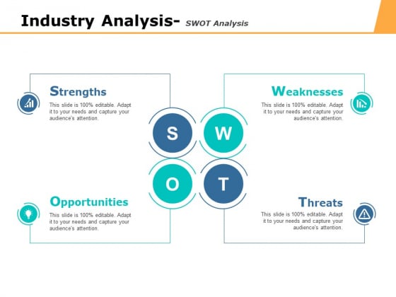 Industry Analysis Swot Analysis Ppt PowerPoint Presentation Summary Example