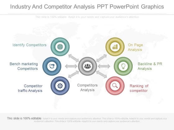 Industry And Competitor Analysis Ppt Powerpoint Graphics Industry And Competitor Analysis Ppt Powerpoint Graphics
