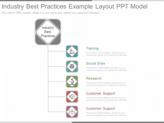 Industry Best Practices Example Layout Ppt Model Industry Best Practices Example Layout Ppt Model