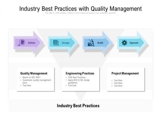 Industry Best Practices With Quality Management Ppt PowerPoint Presentation Inspiration Master Slide Industry Best Practices With Quality Management Ppt PowerPoint Presentation Inspiration Master Slide