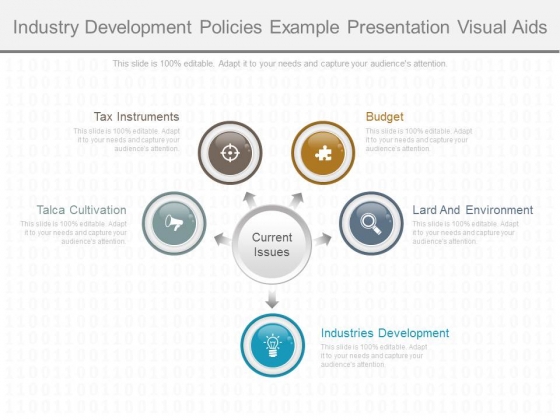 Industry Development Policies Example Presentation Visual Aids Industry Development Policies Example Presentation Visual Aids