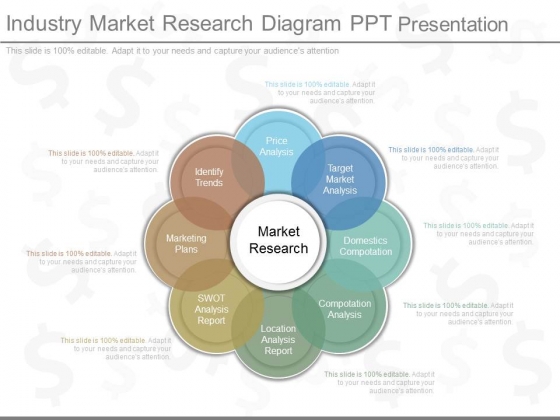 Industry Market Research Diagram Ppt Presentation Industry Market Research Diagram Ppt Presentation