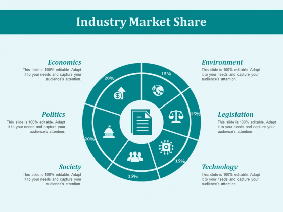 Industry Market Share Ppt PowerPoint Presentation Pictures Format Industry Market Share Ppt PowerPoint Presentation Pictures Format