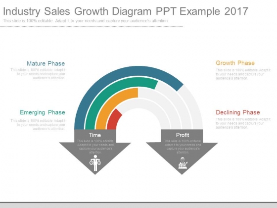 Industry Sales Growth Diagram Ppt Example 2017 Industry Sales Growth Diagram Ppt Example 2017