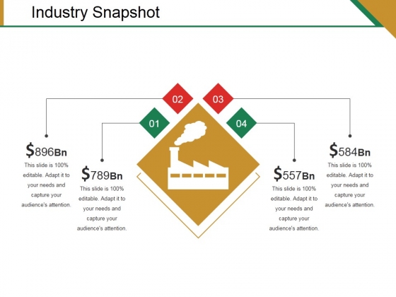 industry-snapshot-template-2-ppt-powerpoint-presentation-inspiration