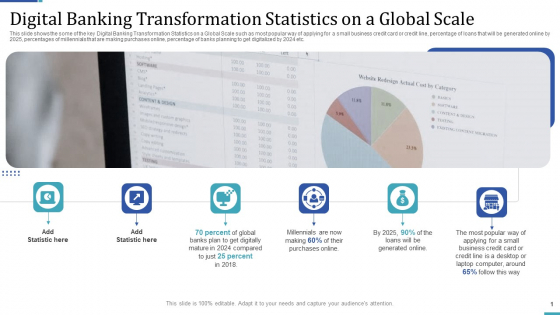 Industry Transformation Approaches Banking Sector Employee Development Digital Banking Transformation Graphics PDF Industry Transformation Approaches Banking Sector Employee Development Digital Banking Transformation Graphics PDF