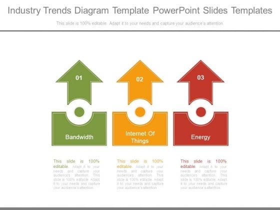 Industry Trends Diagram Template Powerpoint Slides Templates Industry Trends Diagram Template Powerpoint Slides Templates
