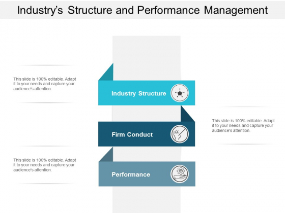 Industrys Structure And Performance Management Ppt Powerpoint Presentation Model Outline Industrys Structure And Performance Management Ppt Powerpoint Presentation Model Outline